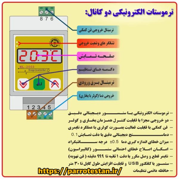 ترموستات تنظیم دمای بخاری و‌فن کولر محیط EL2003 - Image 4